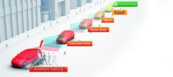 toyota-safety-pedestrian-avoid-2013-article_tcm-3038-99390